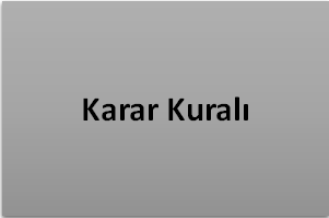 Karar Kuralı